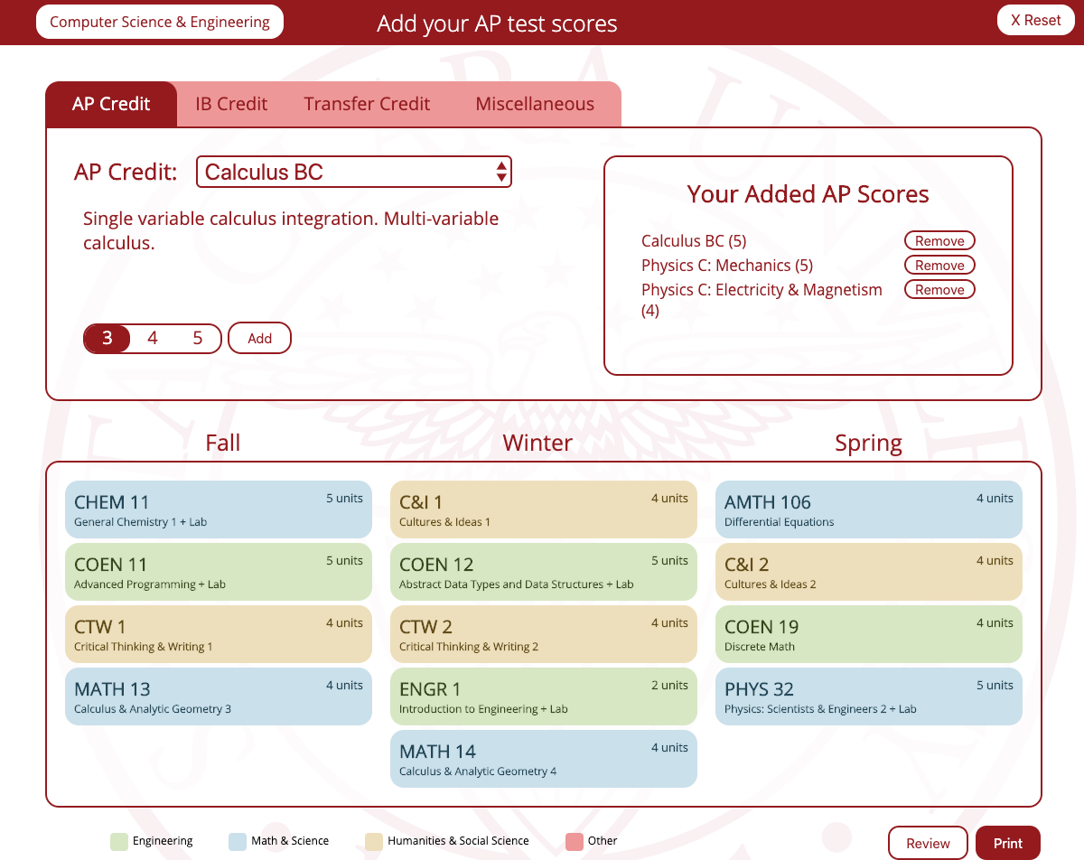 CleanSlate - AP Scores